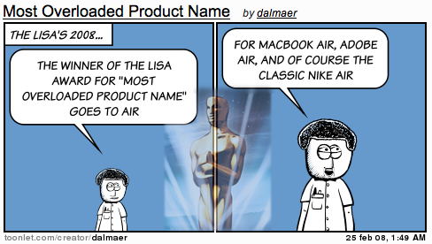 Lisa Awards: Most Overloaded Product Name