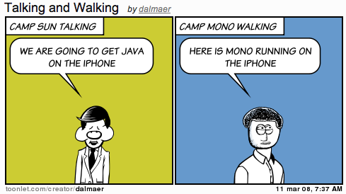 Mono Java iPhone