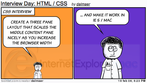Interview Day: HTML / CSS