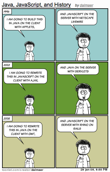 Rotating Java and JavaScript on the Server