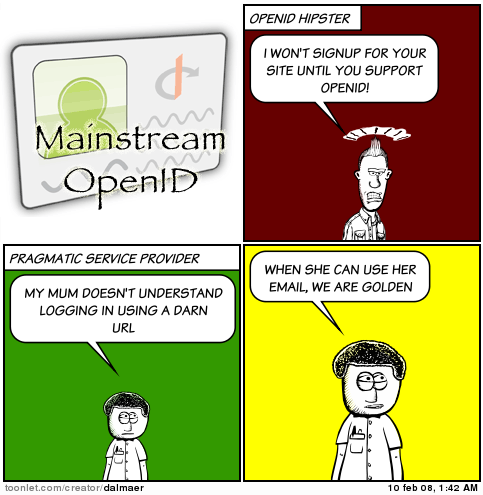 Mainstream OpenID